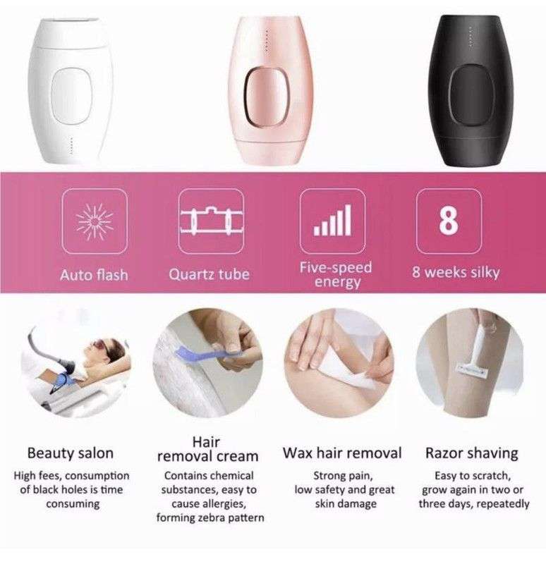 PRO Permanent IPL Epilator Laser Hair Removal Handset - White
