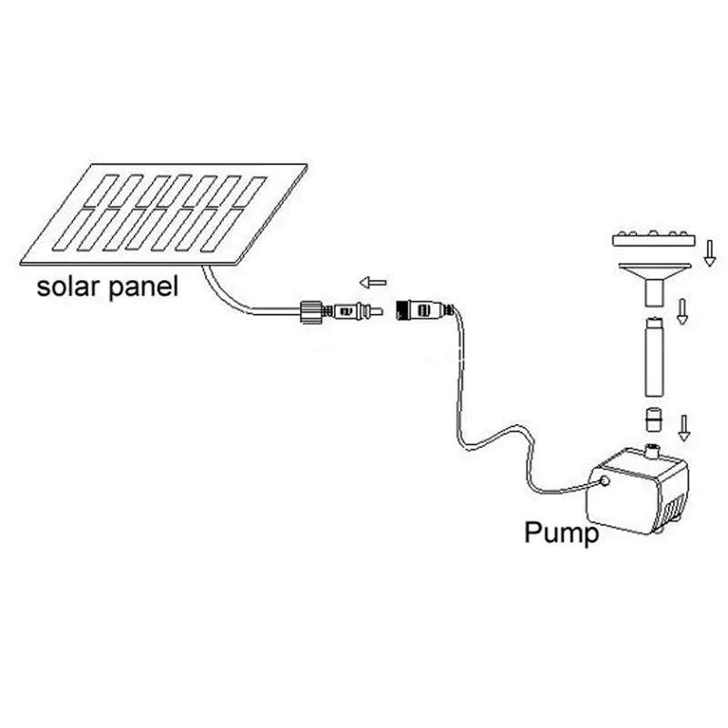 Techme Solar Power Fountain Water Pump