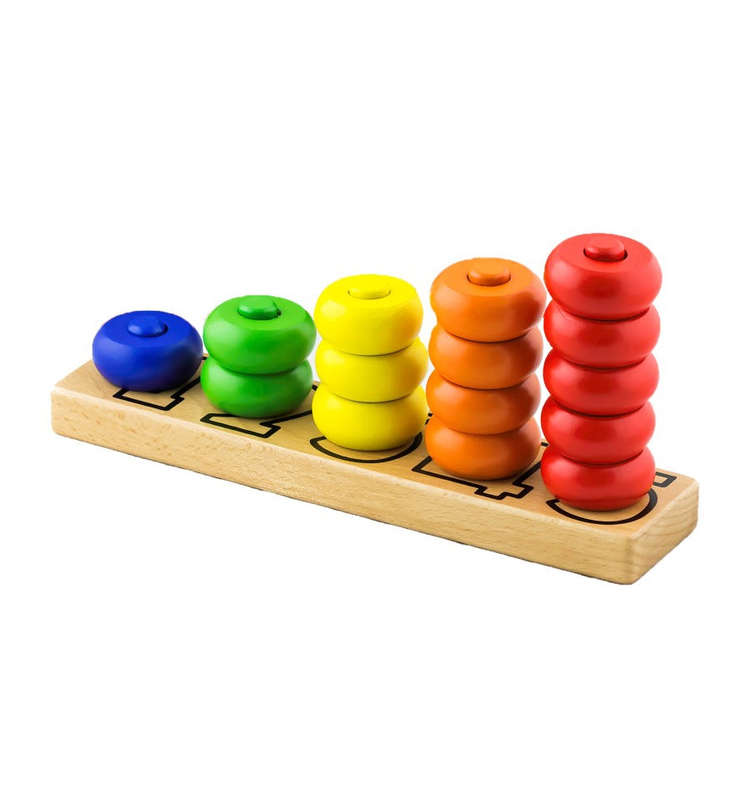 VIGA Counting Numbers