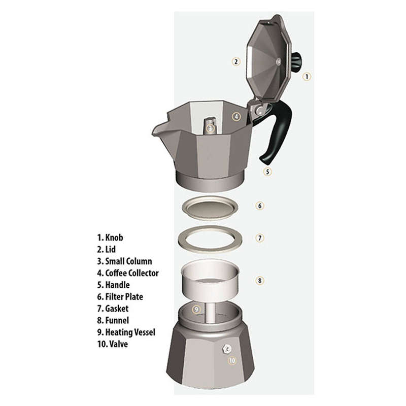 Bialetti Moka Pots (Aluminium) coffee maker - 2 Cup