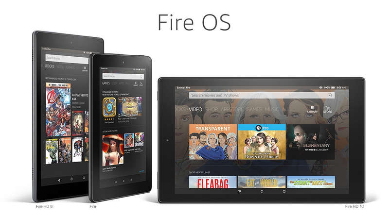**FREE SHIPPING IN STOCK**Amazon Kindle Fire 7" 16GB - 5th Generation 2015 Model Black - WiFi (In...