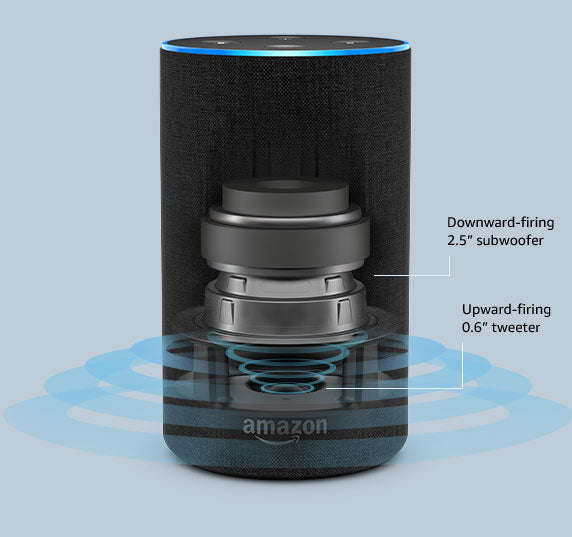 Echo - Smart speaker with Alexa - Heather Gray Fabric**FREE SHIPPING IN STOCK**