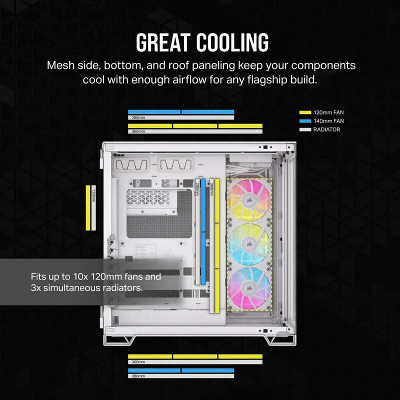 6500X RGB Mid-Tower White Dual Chamber PC Case; 2x 3.5'' |  2x 2.5'' Drive Bays; 360mm Radiator c...