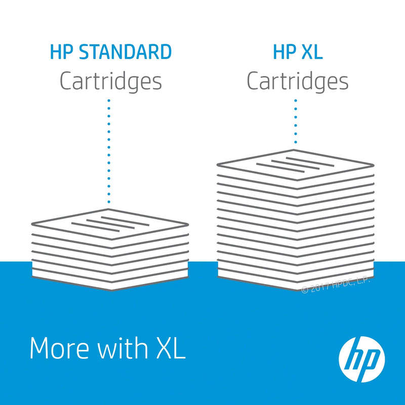 HP 903XL High Yield Cyan Original Ink Cartridge;~825 pages. (HP OfficeJet  6950/6960/6970 series ...