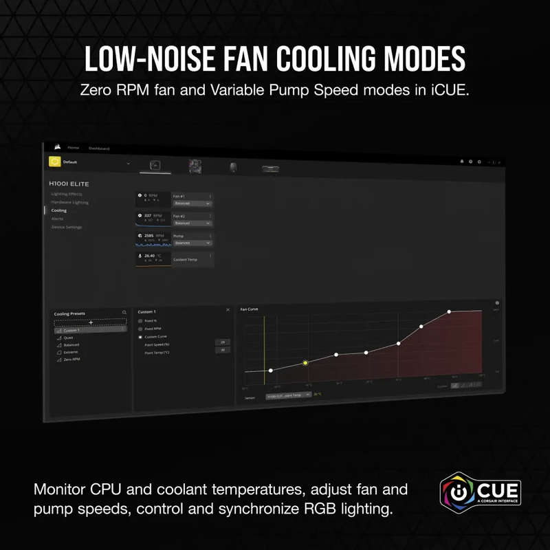Corsair iCUE H100i ELITE RGB 240mm Liquid CPU Cooler - White AMD: AM5; AM4; sTRX4; sTR4 | Intel L...