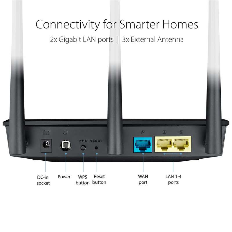 ASUS RT-AC53 Wireless AC750 Dual Band WiFi Router (used)