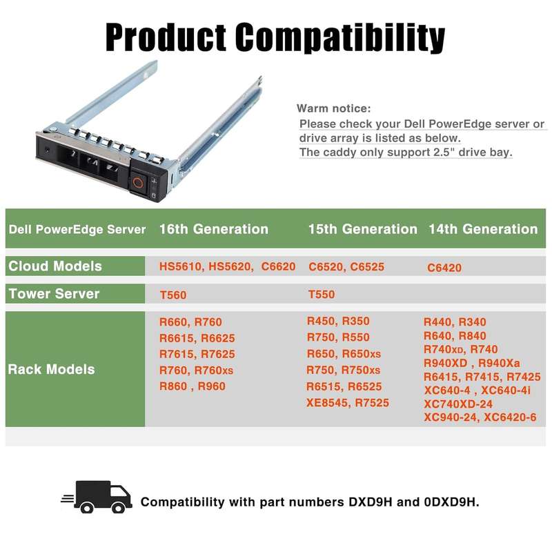 Dell 2.5 SAS/SATA Drive Tray Caddy for DELL 0DXD9H PowerEdge R640, R740, R940 etc
