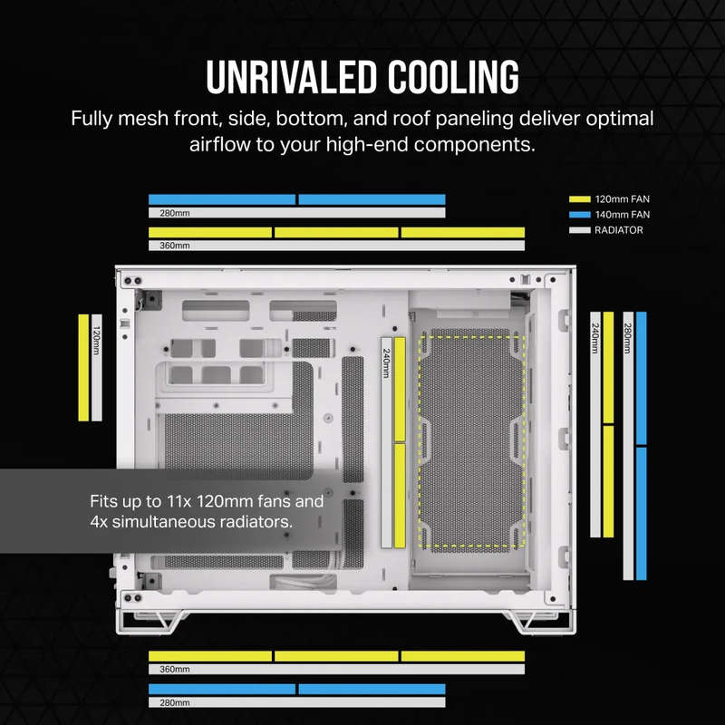 2500D Airflow White Mid-Tower Dual Chamber PC Case; 2x 3.5'' |  2x 2.5'' Drive Bays; Up to 360mm ...