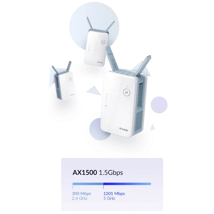 D-Link AX1500 Mesh Range Extender Dual-band 2x2 Wi-Fi 6; Up to 1200Mbps (5GHz) and 300Mbps (2.4GH...