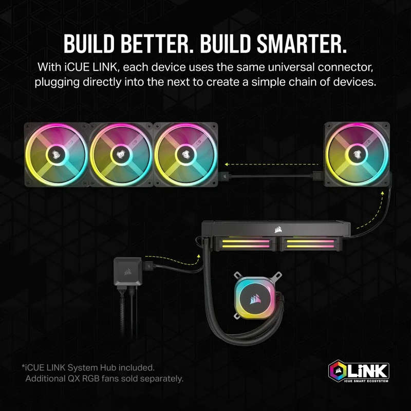 Corsair iCUE LINK H100i RGB Liquid CPU Cooler - QX120 RGB Fans - 240mm Radiator - Fits Intel® LG...