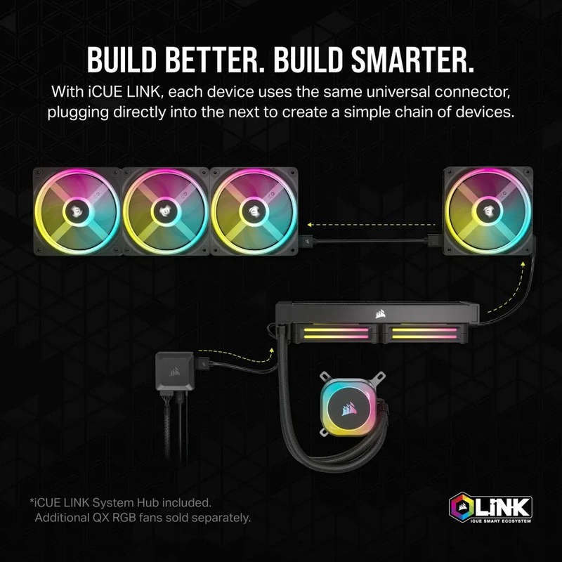 Corsair iCUE LINK H115i RGB Liquid CPU Cooler - QX140 RGB Fans - 280mm Radiator - Fits Intel® LG...