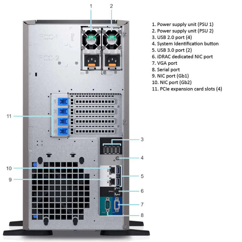 Dell PowerEdge T340 Server: 1 x Xeon E-2246G 3.6Ghz 6C, 64GB Memory, 2 x 960GB SSD + 1TB HDD (Used)