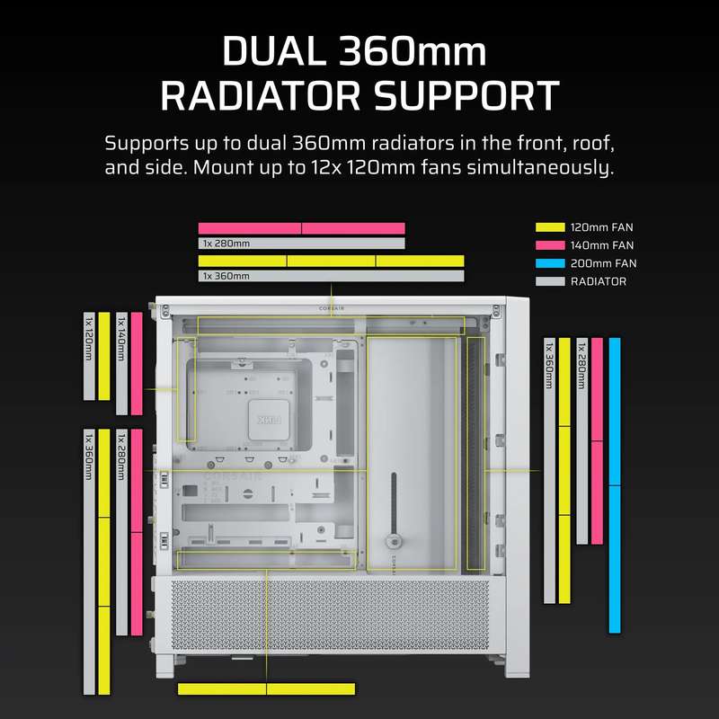 FRAME 4000D White Mid-Tower PC Case; 2x 3.5'' |  2x 2.5'' Drive Bays; Up to 360mm Radiator compat...