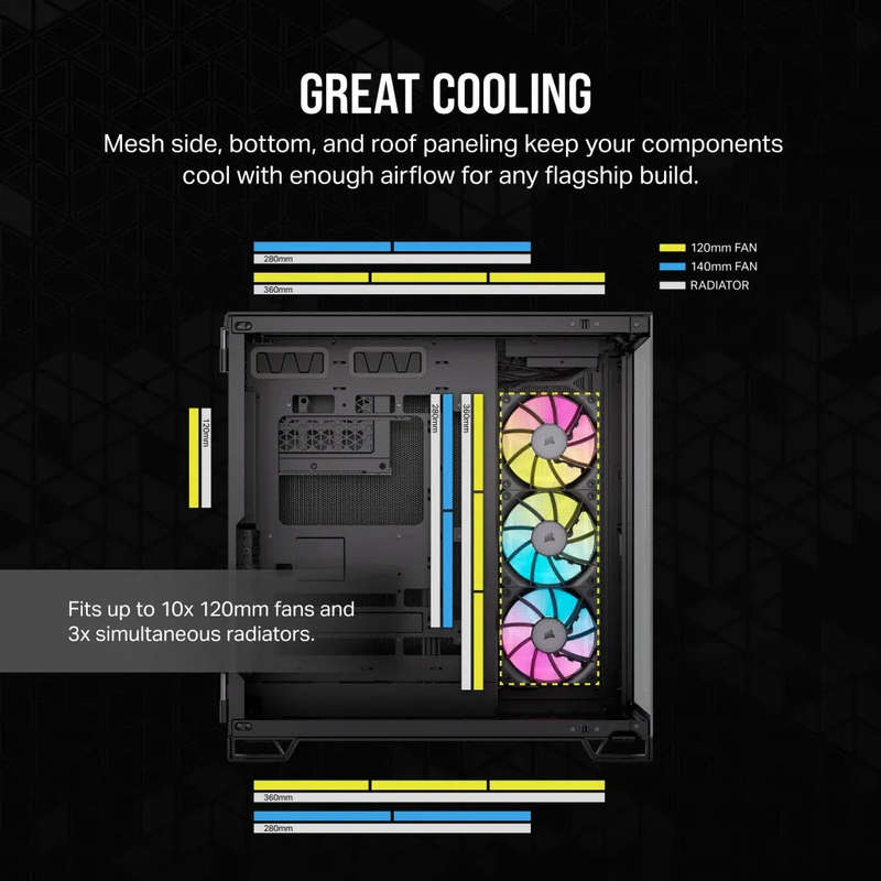 6500X RGB Mid-Tower Black Dual Chamber PC Case; 2x 3.5'' |  2x 2.5'' Drive Bays; 360mm Radiator c...