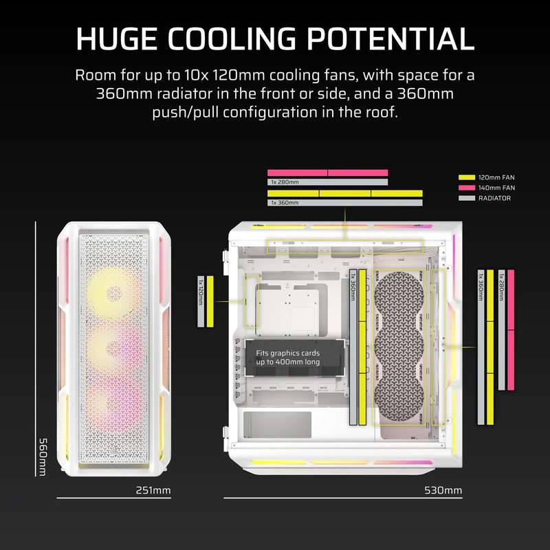 Corsair iCUE LINK 5000T LX RGB Mid-Tower PC Case; White