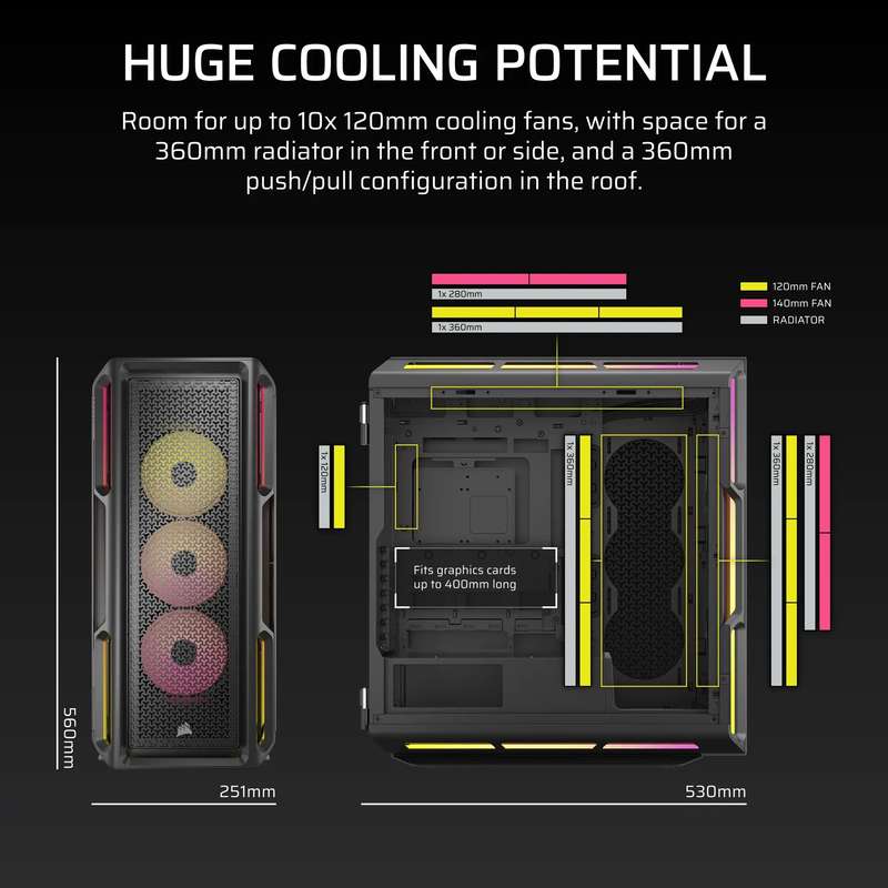 Corsair iCUE LINK 5000T LX RGB Mid-Tower PC Case; Black