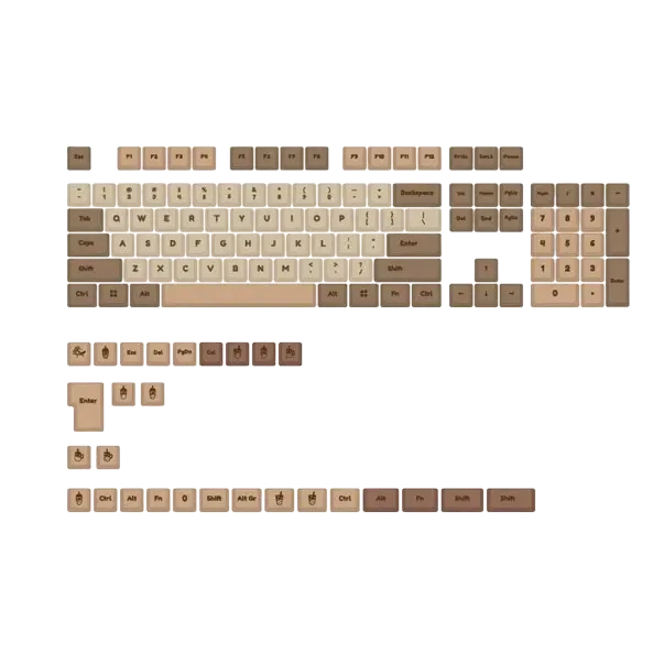 Ducky Keycap 132 Key Boba - MDA Profile.