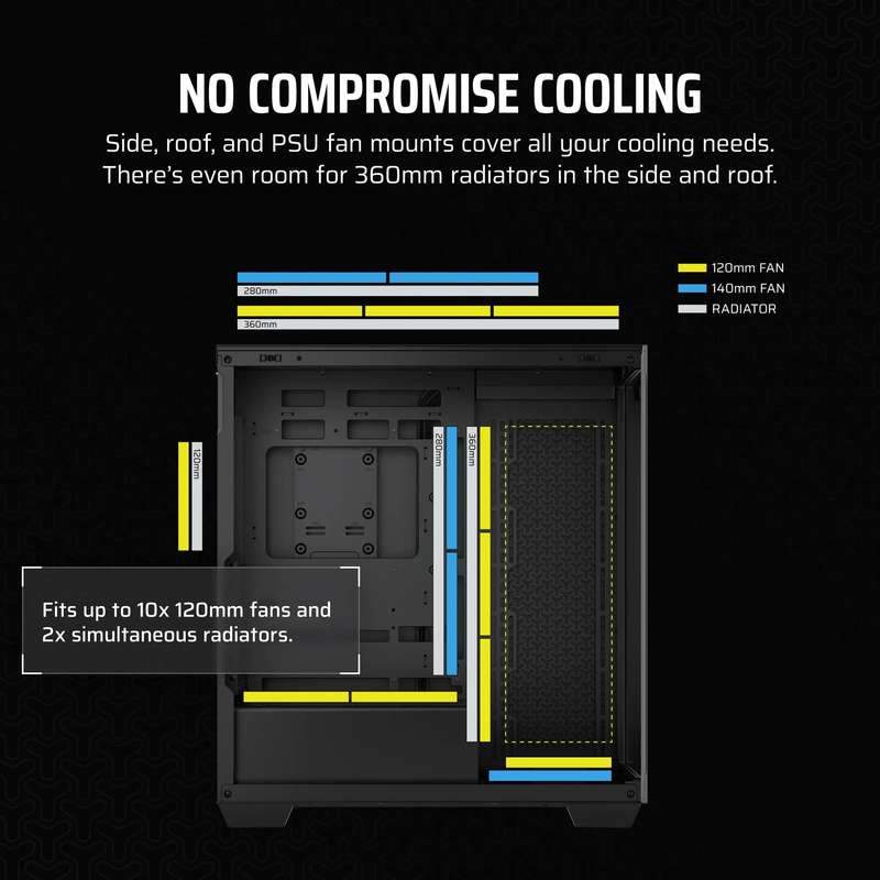 3500X Tempered Glass Black Mid-Tower PC Case; 2x 3.5'' |  2x 2.5'' Drive Bays; Up to 360mm Radiat...