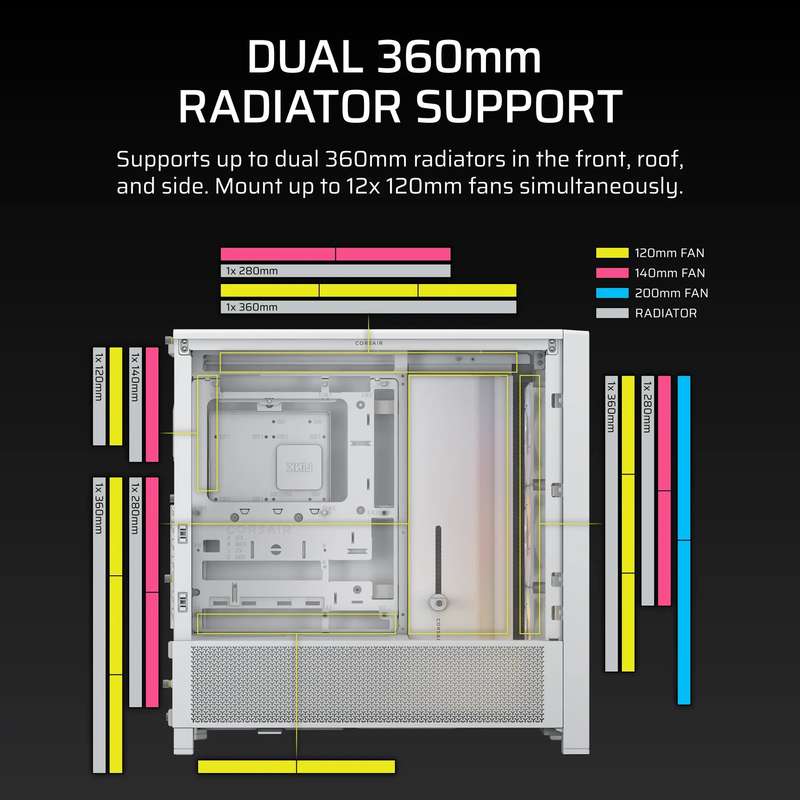 FRAME 4000D RS ARGB White Mid-Tower PC Case; 2x 3.5'' |  2x 2.5'' Drive Bays; Up to 360mm Radiato...