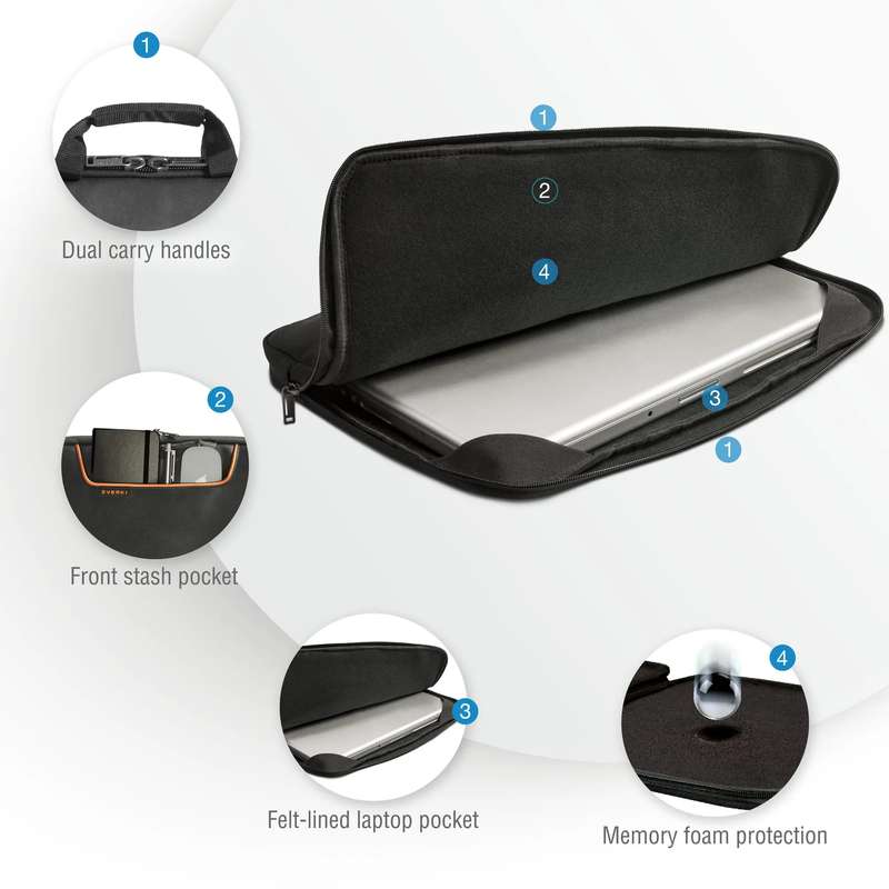 EVERKI EKF808S15B 808-15 15.6 LAPTOP SLEEVE WITH MEMORY FOAM