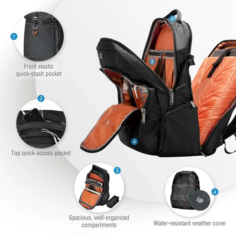 EVERKI EKP120 BUSINESS 120 18.4'' LARGE LAPTOP BACKPACK