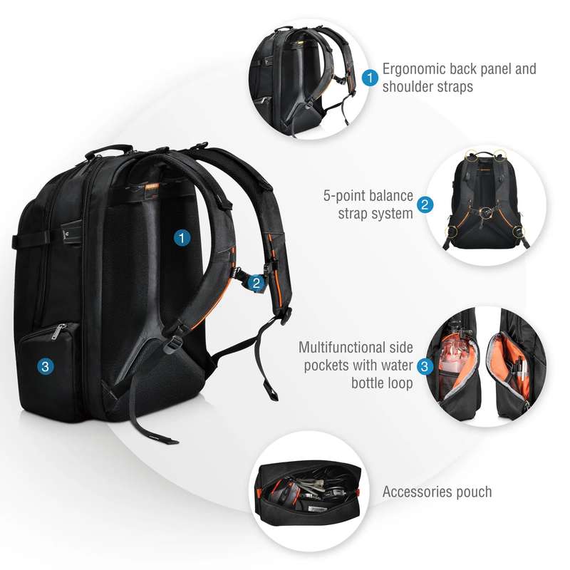 EVERKI EKP120 BUSINESS 120 18.4'' LARGE LAPTOP BACKPACK