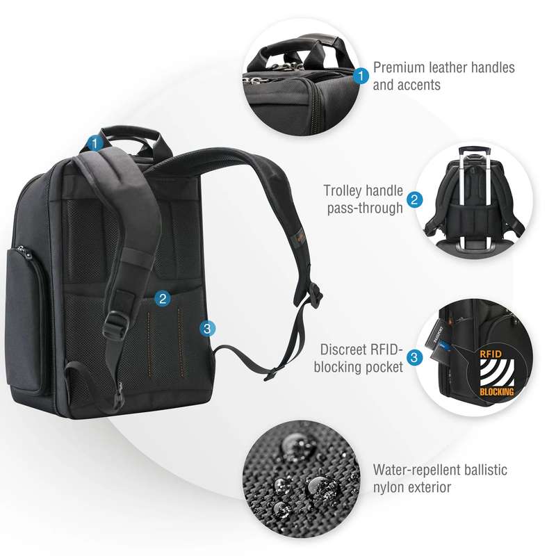 EVERKI EKP132 ONYX 15.6'' LAPTOP BACKPACK