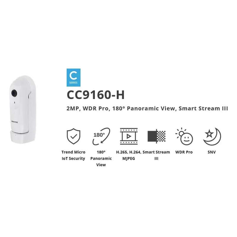 VIVOTEK Indoor 2MP 180 Degree; WDR PRO; Mic; IO