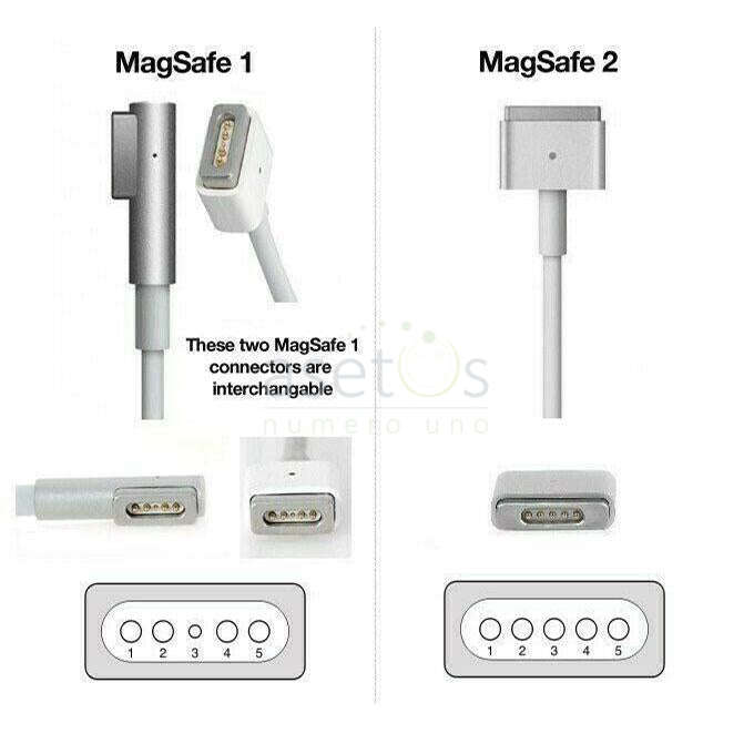 45W Magsafe 2 Apple MacBook Air Generic Laptop Charger | AC Adapter (14.85V 3.05A) Model  A1436, ...