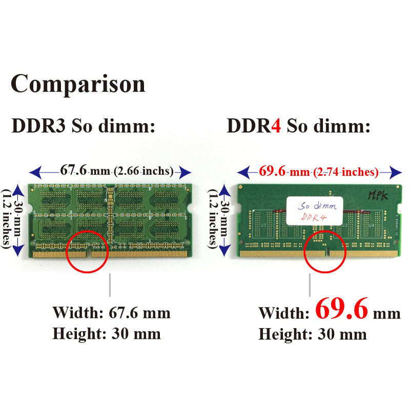 8GB DDR4 2133MHz SO-DIMM Notebook Laptop Memory | Mix Branded Used RAM with 1 year warranty