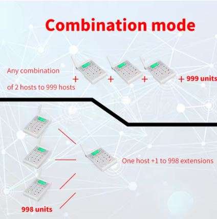 1000Meter Wireless Telephone Intelligent Networking Intercom System