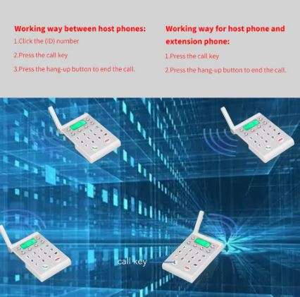 1000Meter Wireless Telephone Intelligent Networking Intercom System