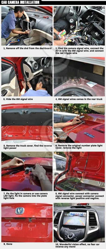 Mini Color Rearview Camera - Clear Video Footage and Enhanced Visibility for Safer Driving