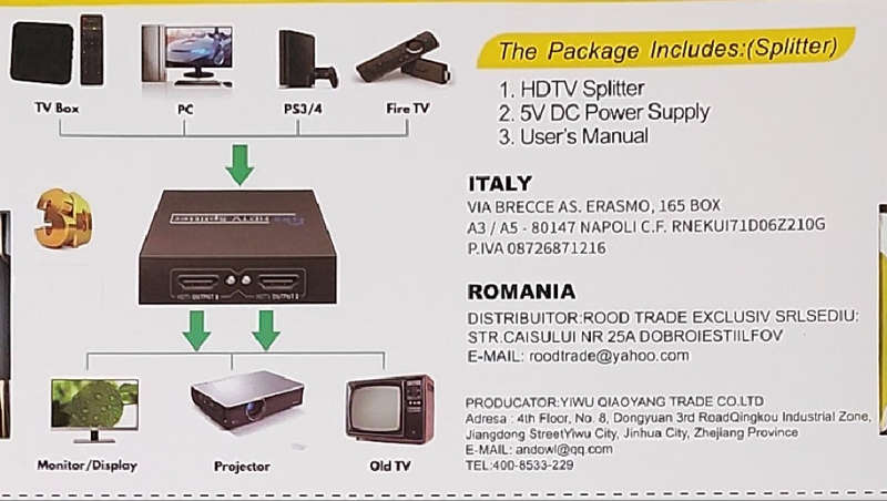 HDMI Splitter 1 x 2 Way - Connect One HDMI Source to Two Displays Simultaneously | 4K Resolution ...
