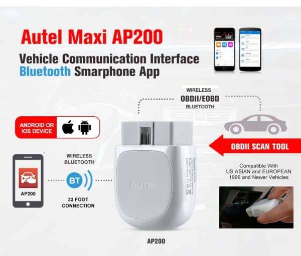 Autel MaxiAP AP200 Bluetooth Vehicle Diagnostic Tool - Full-System Diagnosis for Over 50 Vehicle ...
