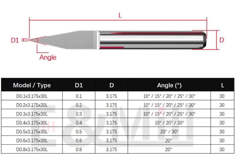 0.1x3 .175mm 1/8 inch 20 Degree V Shape Flat Bottom Knife CNC Cutter/Engraving Bit
