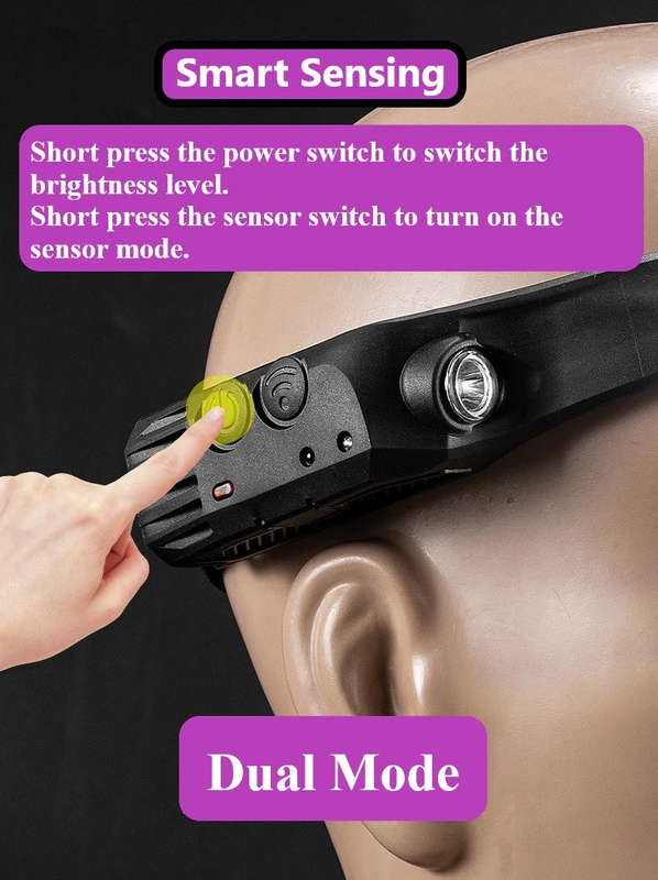 350LM COB LED Rechargeable Induction Headlamp