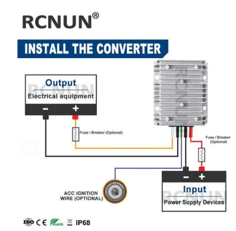 RCNUN High Quality 48V to 12V 30A DC to DC Step Down Converter - Efficiently Convert High Voltage...