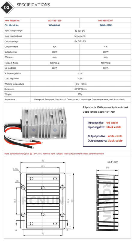 RCNUN High Quality 48V to 12V 30A DC to DC Step Down Converter - Efficiently Convert High Voltage...