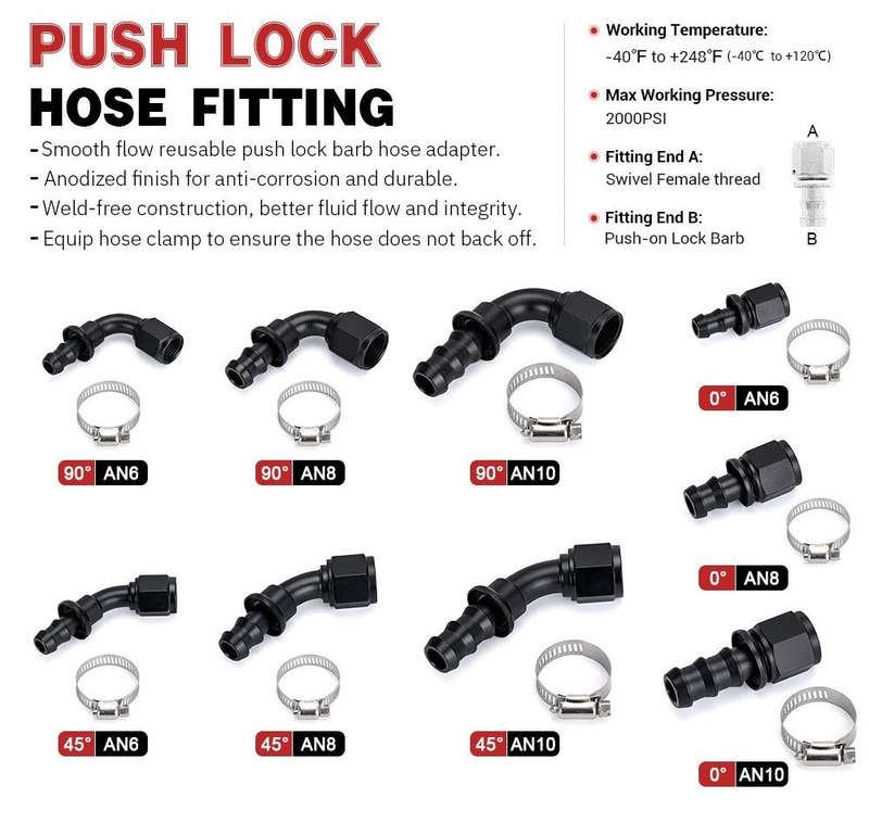 Universal AN10 Push-on Straight Reusable Hose End Fittings