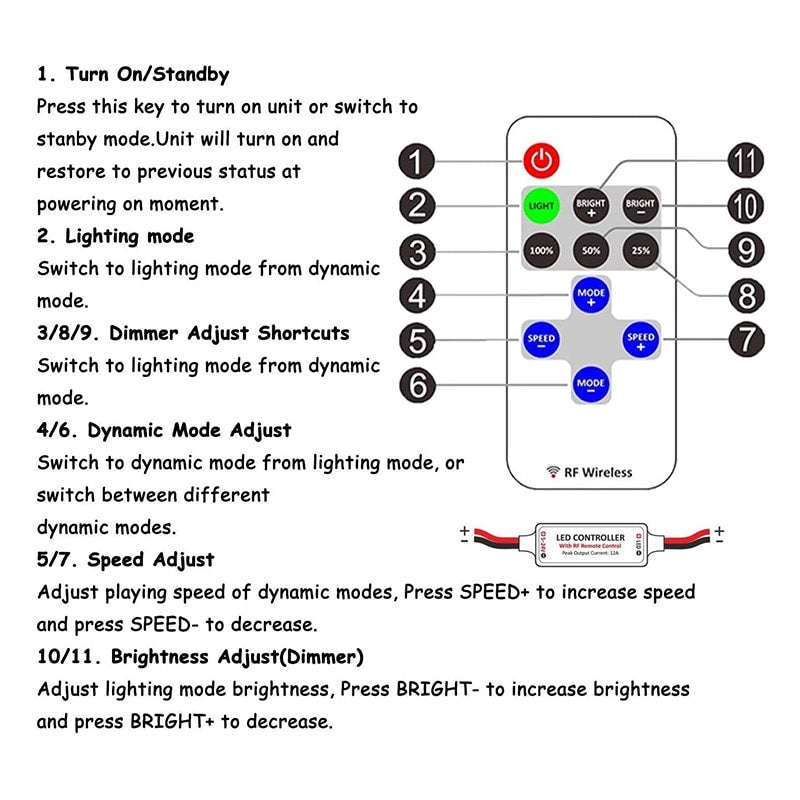 12A Wireless Mini LED Lighting Controller and Dimmer