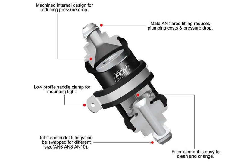 AN6 Inline Fuel Filter Compatible with E85 Ethanol