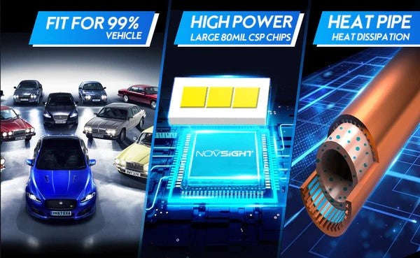 NovSight A500-N60 Pro (9006) 20000LM High Power LED Car Headlight Kit