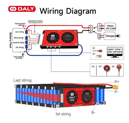DALY 15S (48v) LiFePo4 100Amp Smart BMS with Bluetooth