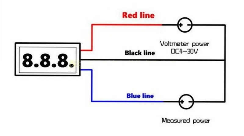 DC 0-100V 0.36 Inch Mini Digital Volt Meter 3 Wire - BLUE