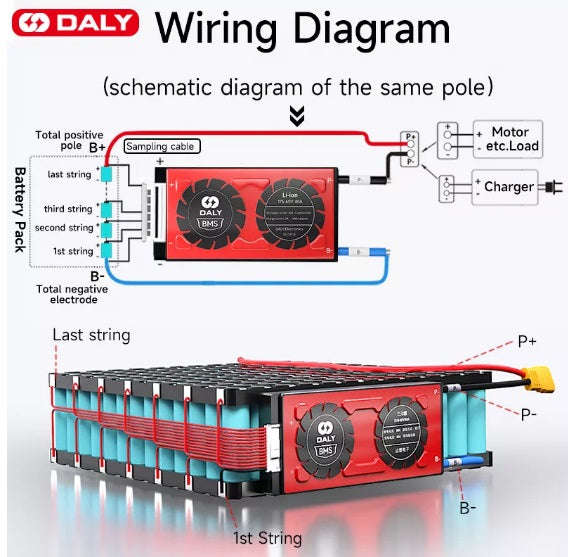 Daly LiFePo4 16S 48V 80A LFP PCM Battery Protection Board BMS with Balance - Safeguarding and Bal...