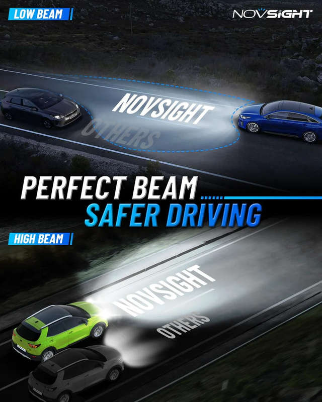 Novsight N61T General Series H7 60W 13000LM 3Color LED Headlight and Fog Light Kit - Upgrade Your...