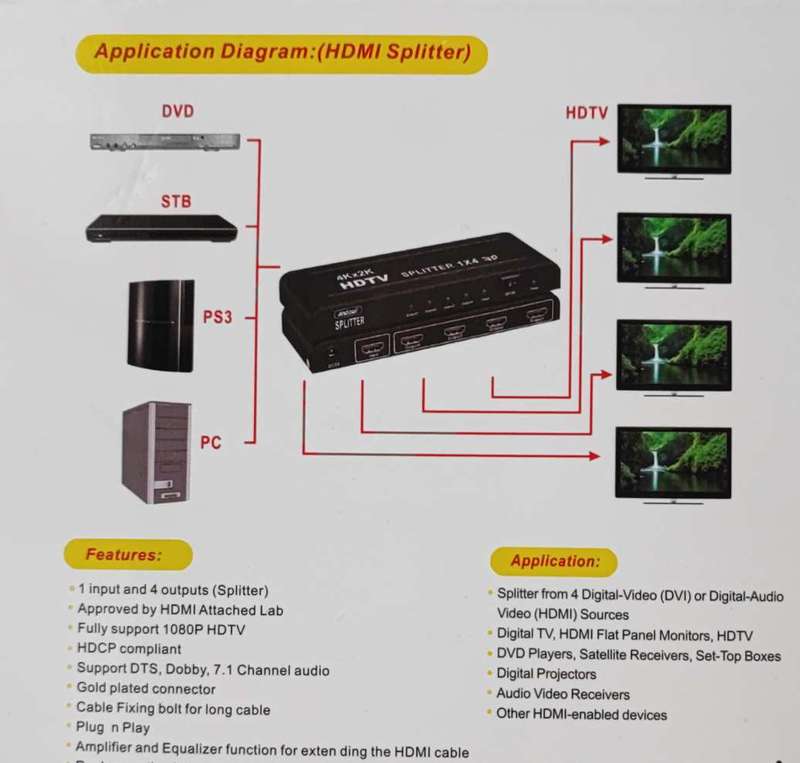 ANDOWL Q-HD1400 3D 1080P 1 to 4 HDMI Splitter - Distribute HDMI Signal to Four Displays Simultane...
