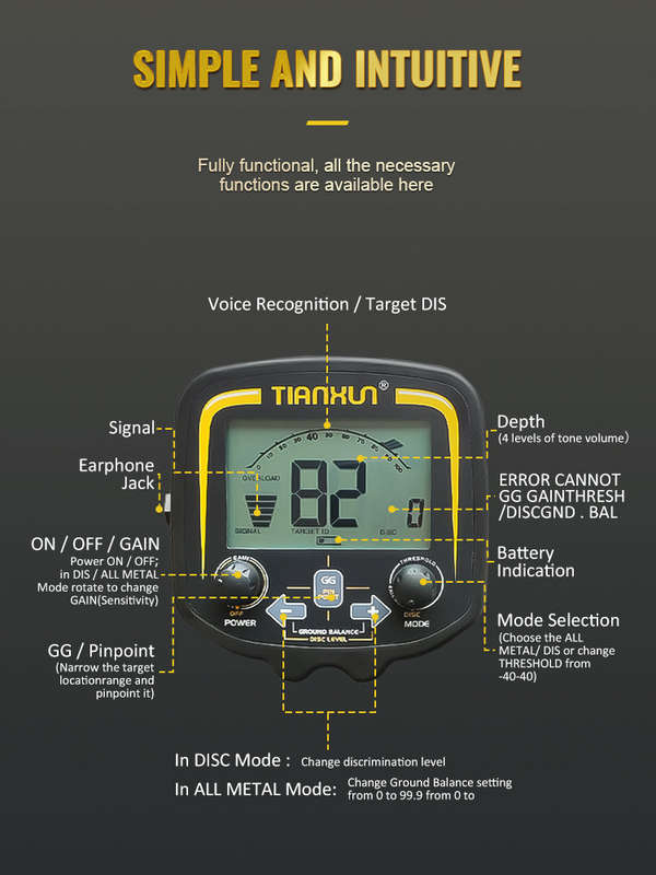 Discover Hidden Treasures with the TX850 Underground Metal Detector - 2.5m Depth Detection