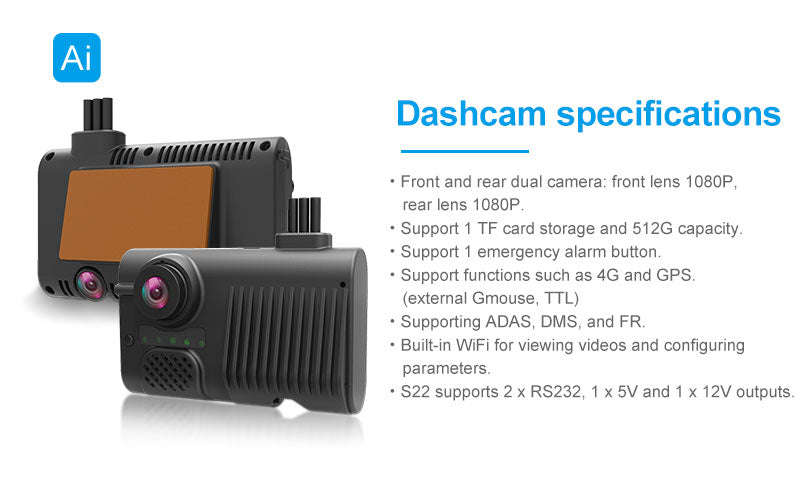 Bewin S2 Dual Camera AI 4G GPS Wifi Intelligent Vehicle Dash Camera DVR: Advanced Vehicle Surveil...